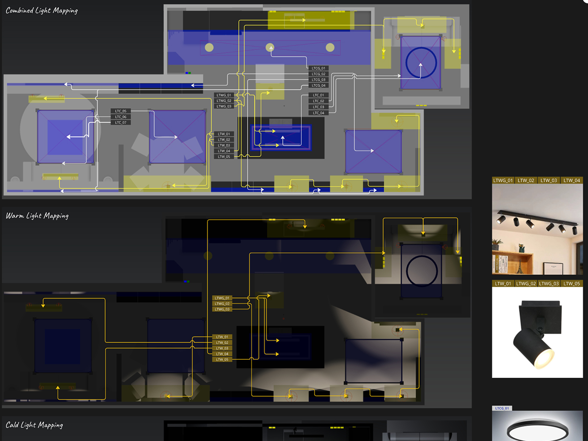 First Floor — Electrical planning