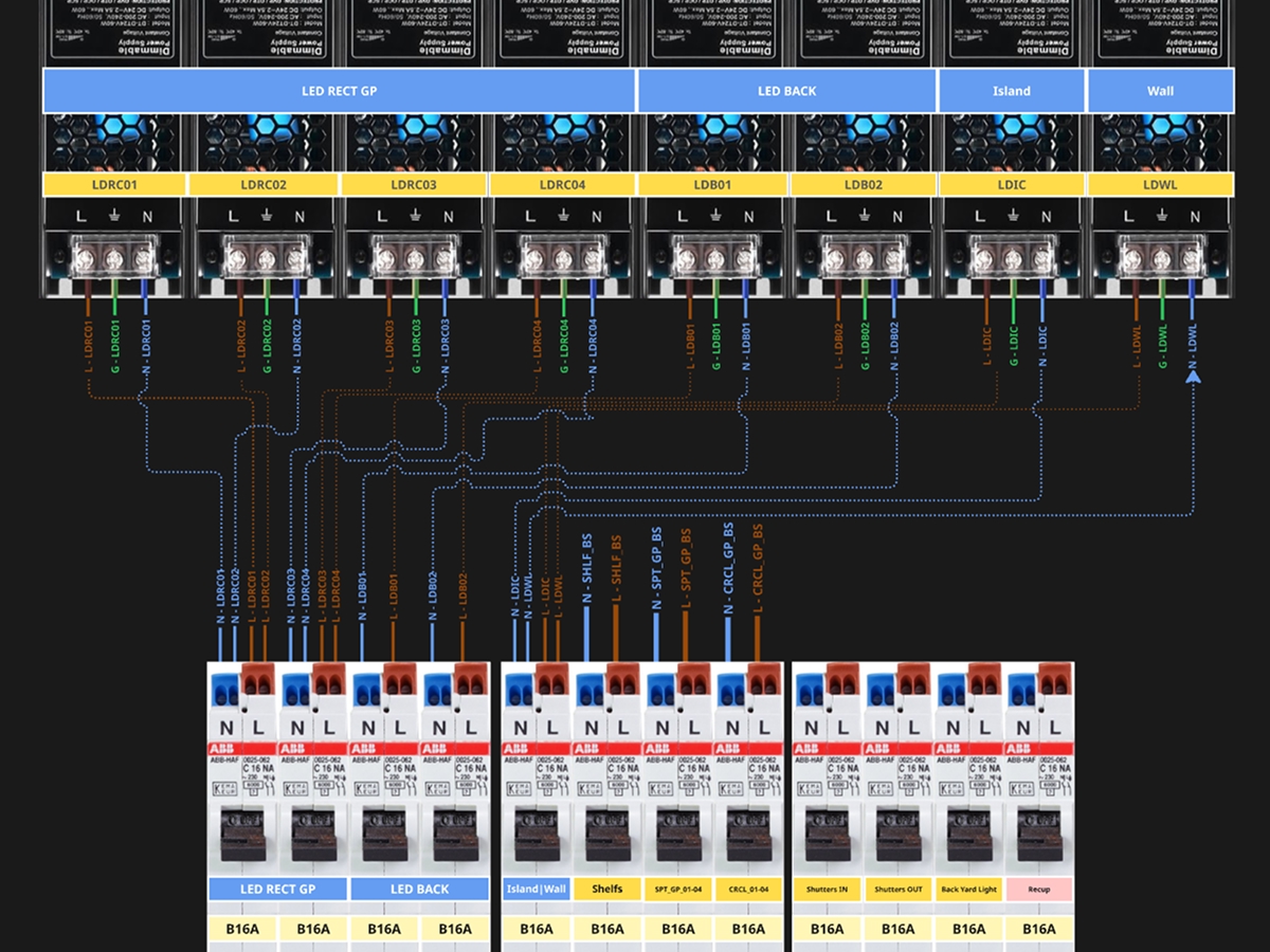Lighting — Routing